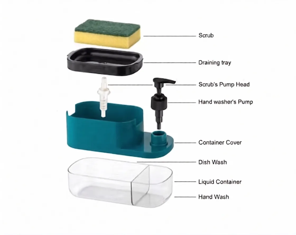 3 in 1 Soap Pump Dispenser for Dishwasher — 2
